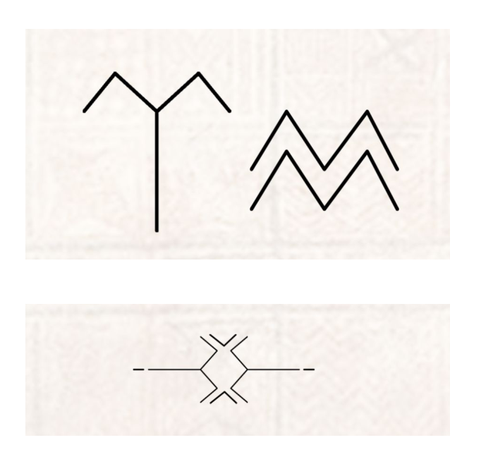 This image shows 3 illustrations. 2 beside each other and one below. The one to the top left has a line vertically in the centre with two 'wave' like patterns above connected by the point. The right image has two 'wave' like illustrations placed above the other. The 'wave' like illustration is made up of two diagonal lines mirroring each other to connect at the top. This is repeated twice so create a 'wave'. The image below has these same 'wave' like pattern facing each other with a horizontal line connected to them.